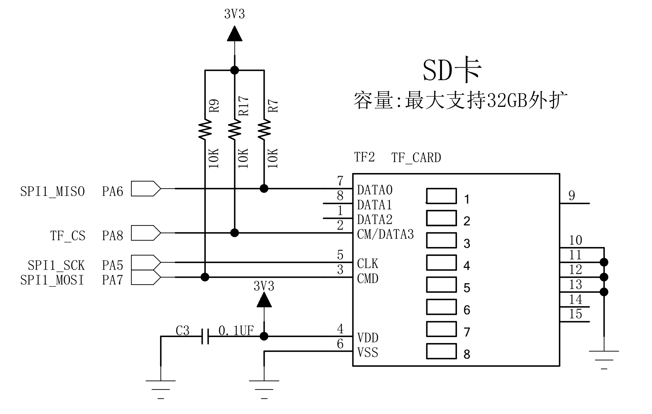 SD卡硬件设计