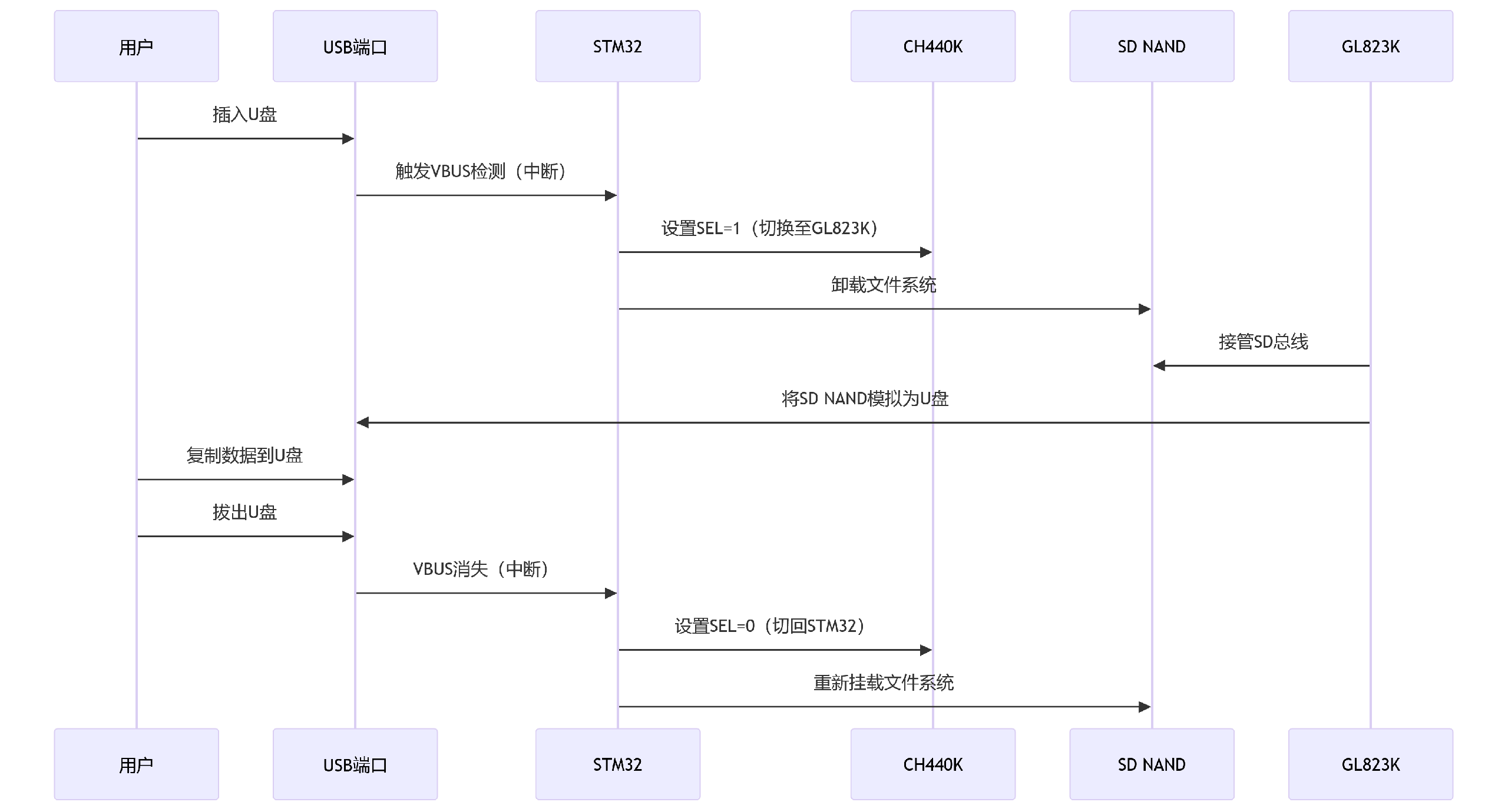 90dcae7cafb1007a56fdcffad6e0e79d.png