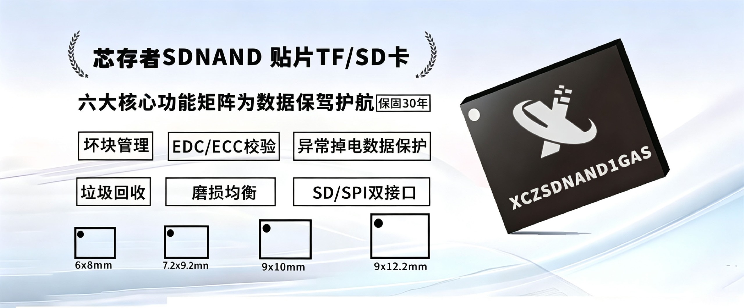 SDNAND，贴片式TF卡，贴片式SD卡，NAND FLASH，NAND SD
